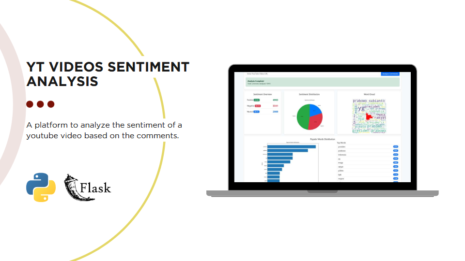 YT Sentiment Analysis